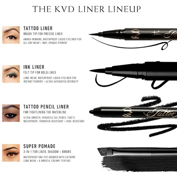 KVD Beauty Mini Tattoo Liquid Waterproof Eyeliner - Picture 3 of 3